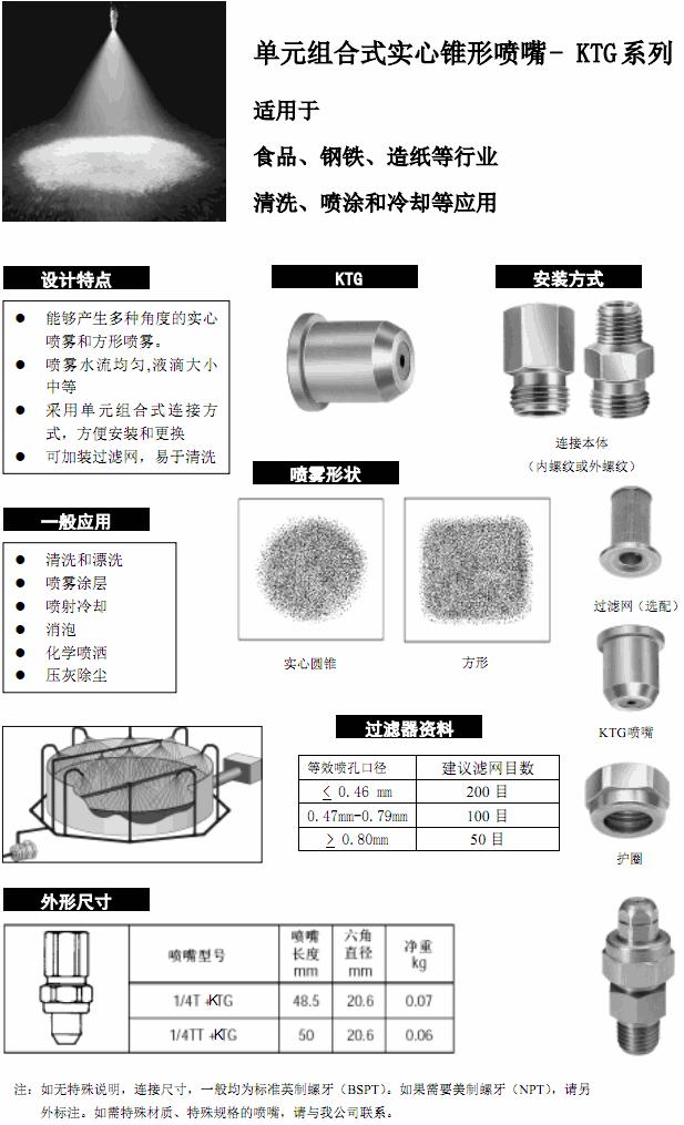 單元組合式實(shí)心錐形噴嘴KTB.gif